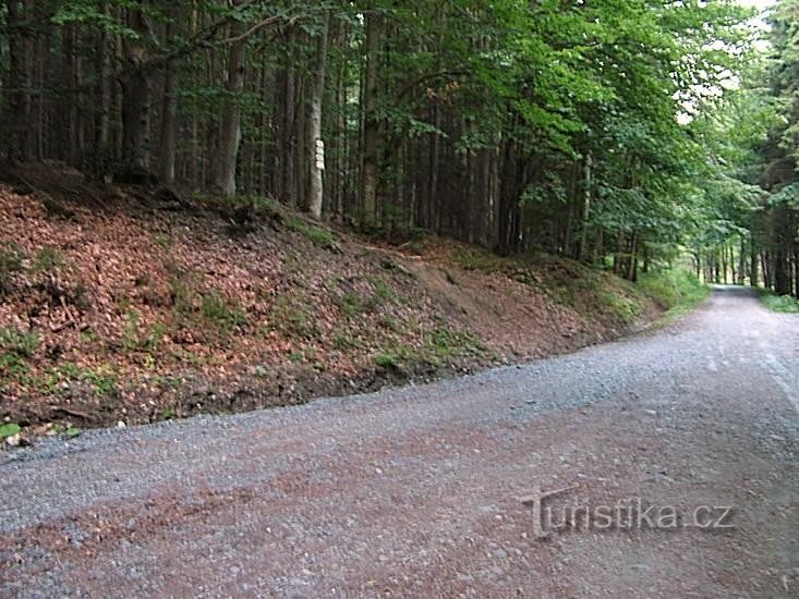 Route de Silésie