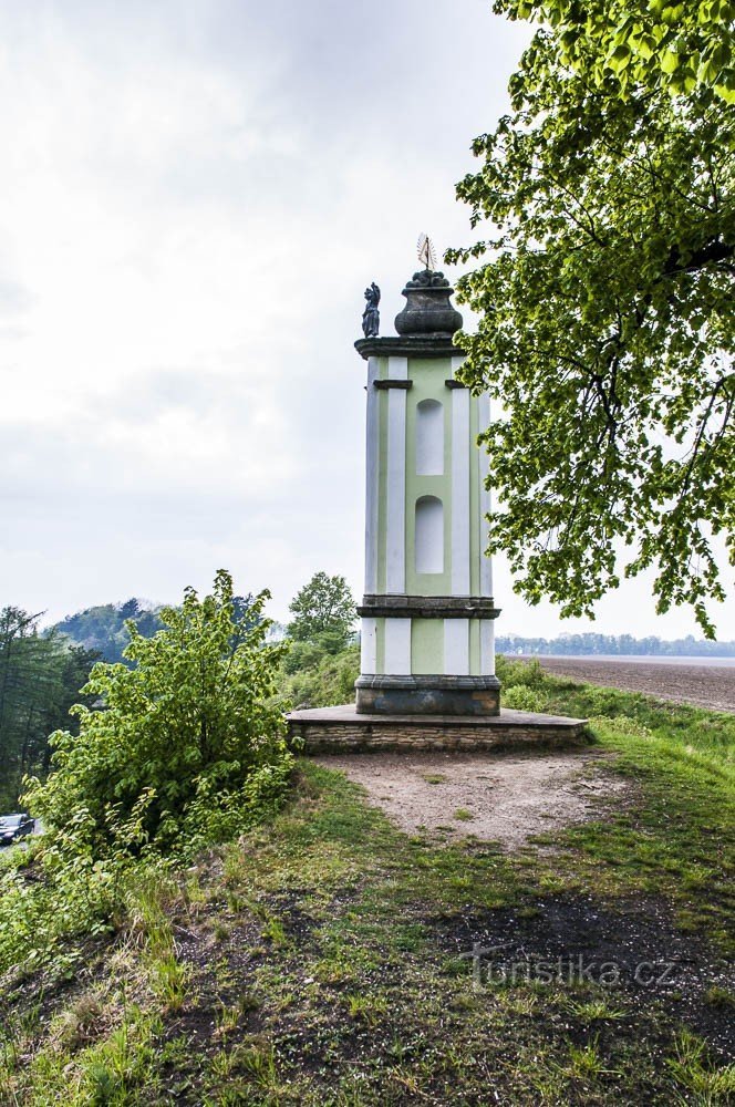 Coluna da Santíssima Trindade