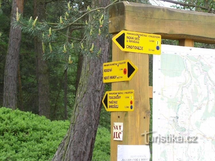 Útjelző táblák: A Toulovcovy Maštale kistérség speciális helyi kerékpáros jelzéseinek részlete