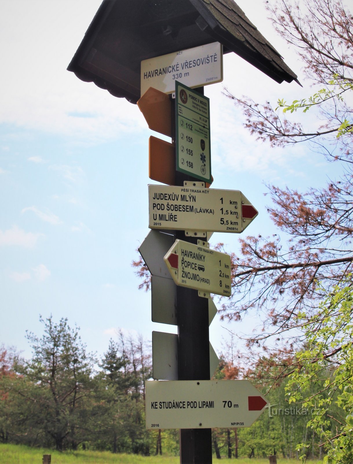 Wegweiser zum Dyje-Tal und ins Innere des Nationalparks