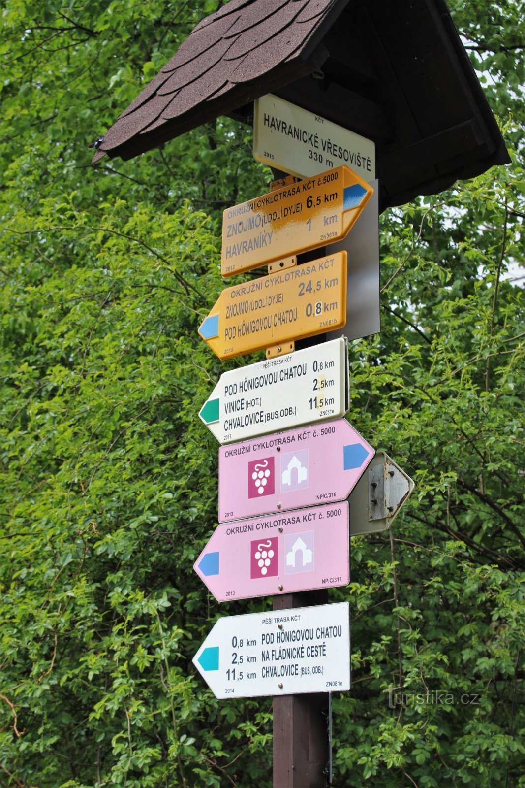 Directional signs to Hnanice