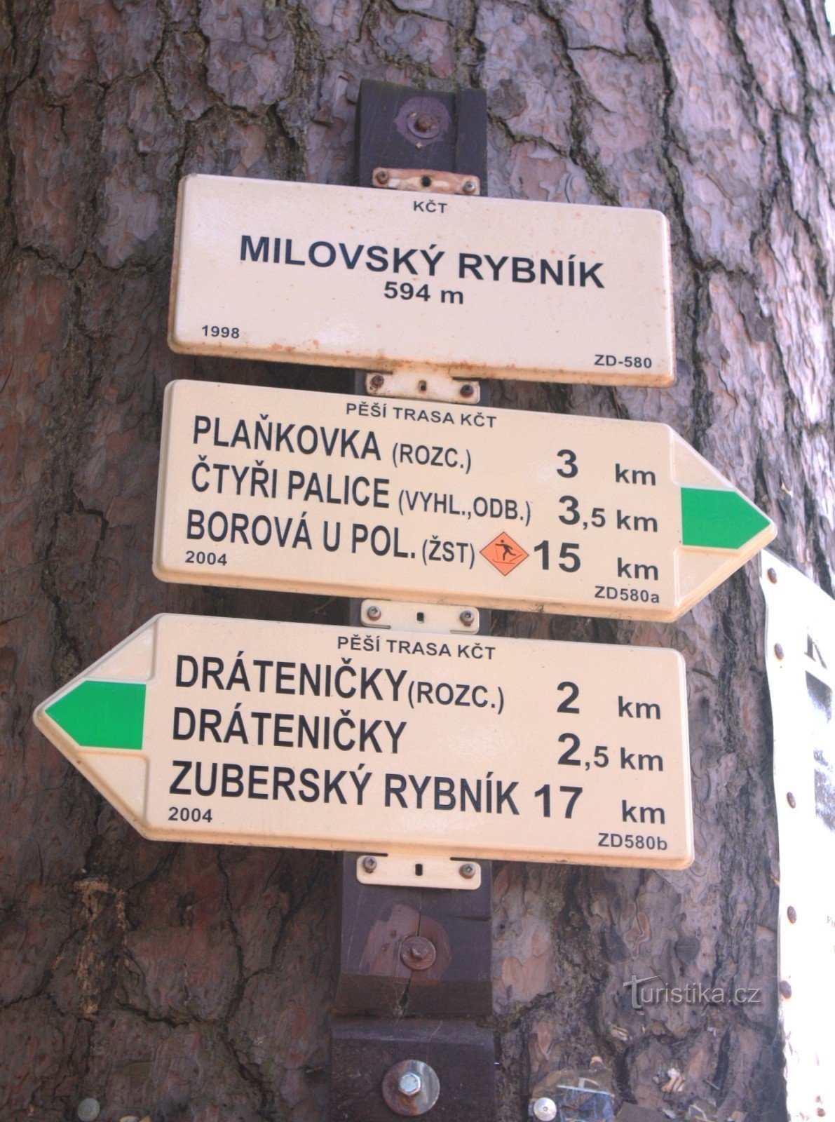 Milovského rybník の案内標識