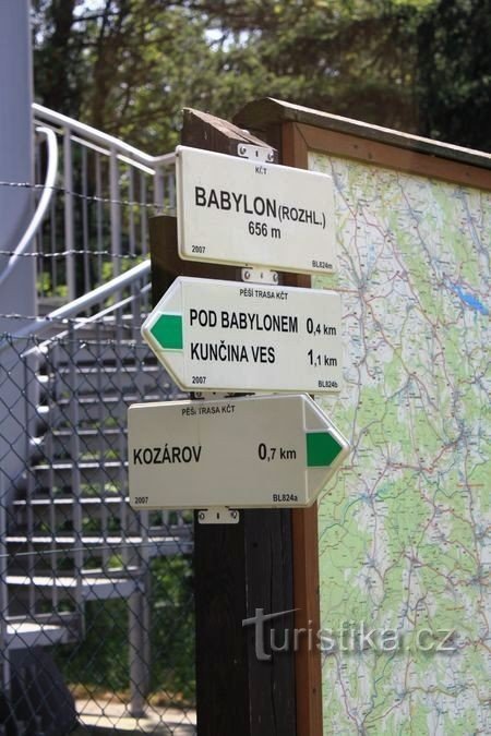 Signpost at the lookout tower