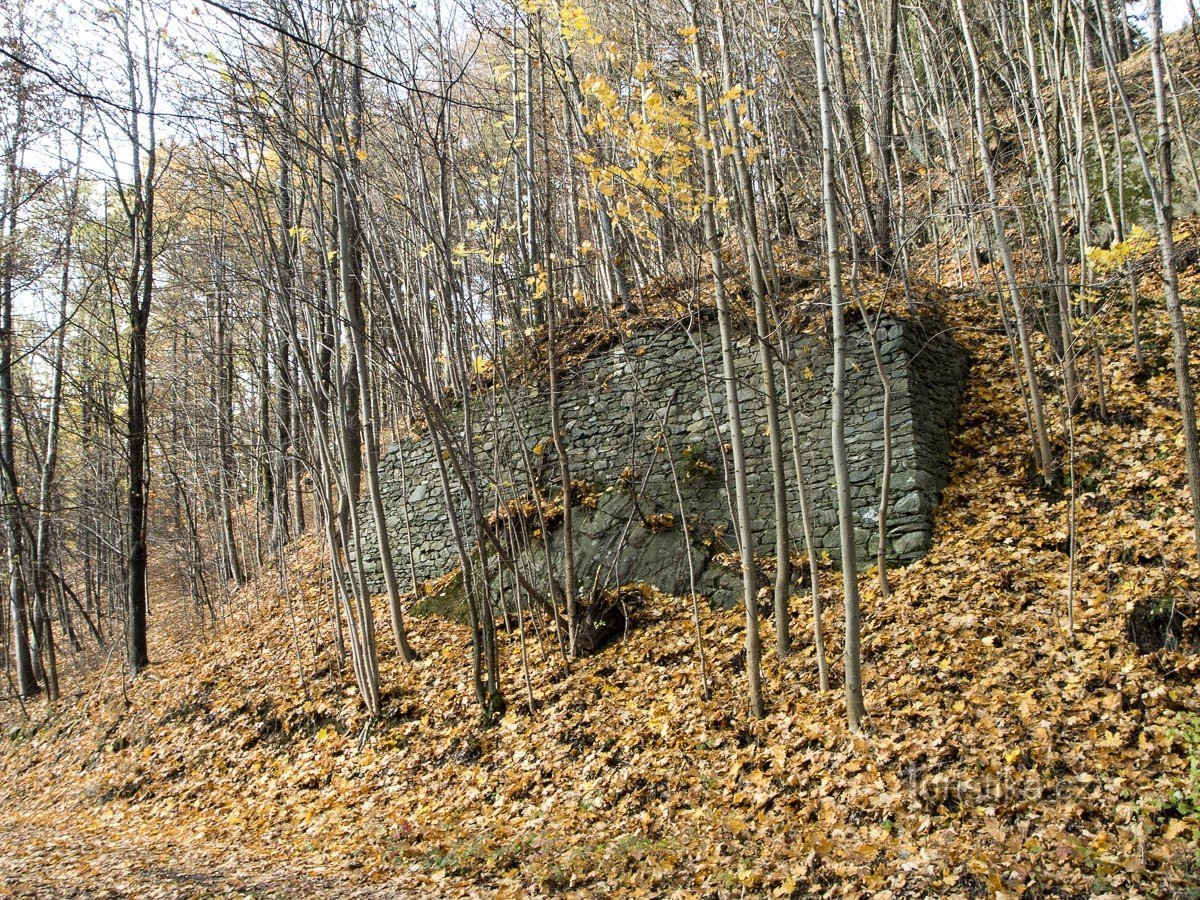 Sobotín – Štětínov – Hohe Warte