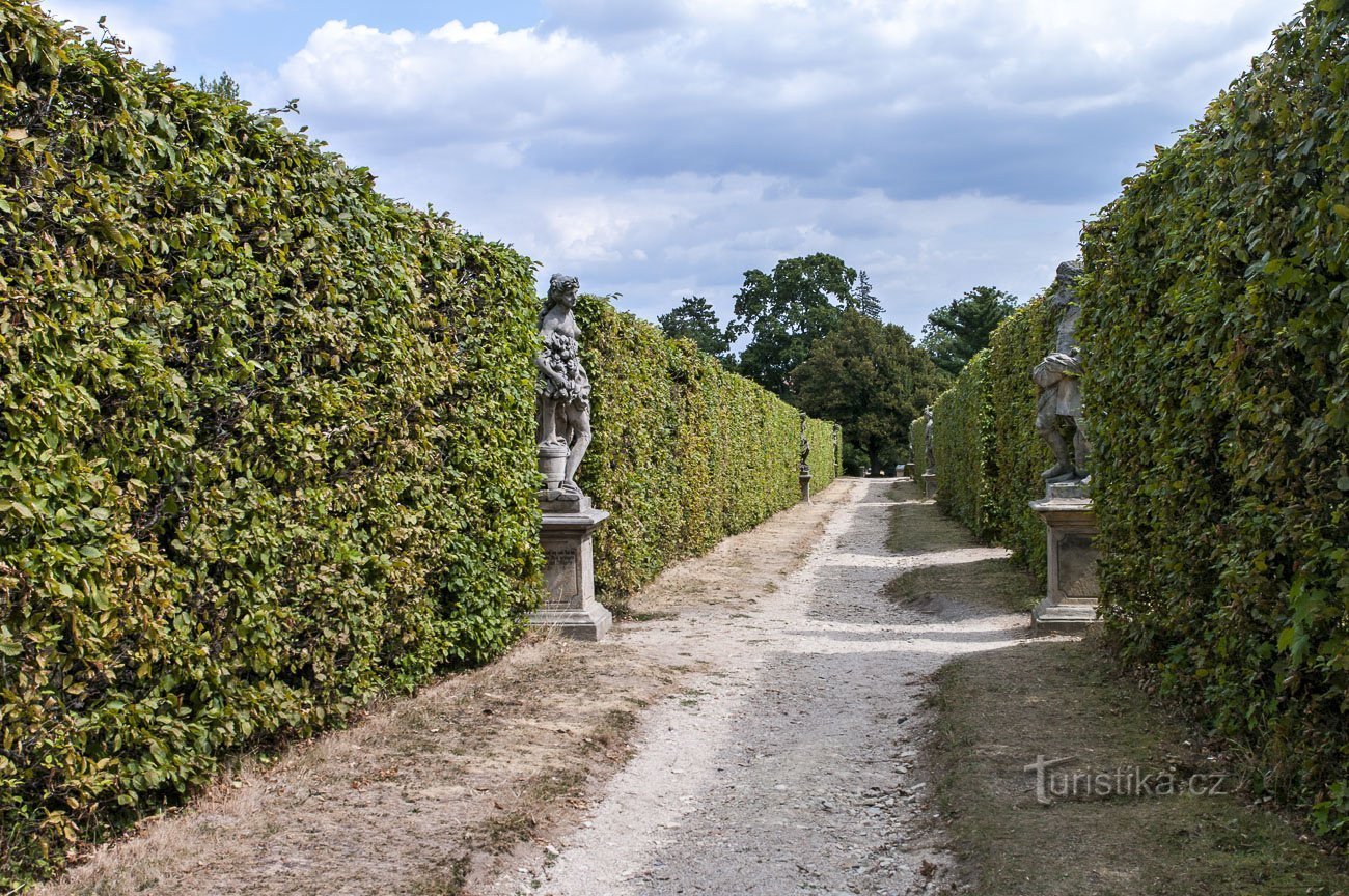 Skulpturen in der Achse des Parks