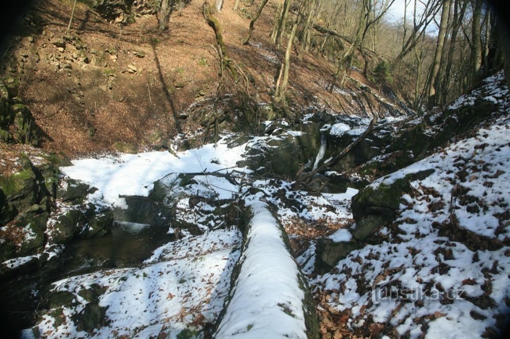 Schlucht mit Wasserfällen