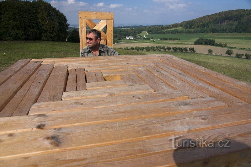 Порівняння розмірів