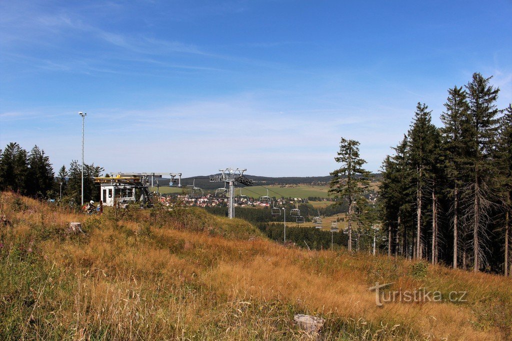 Cable car station