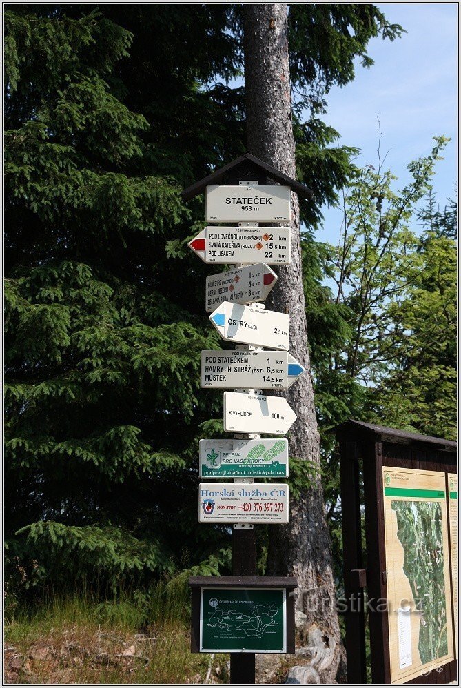 Stateček, signpost