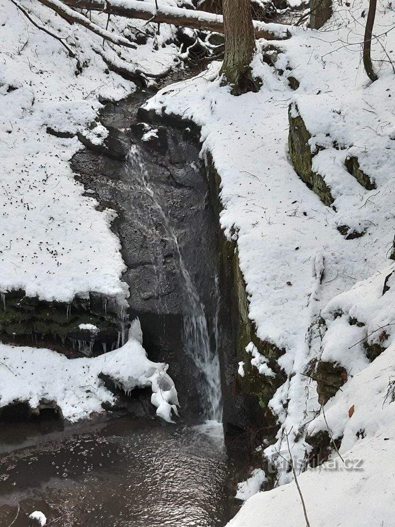 cascada Šternovský