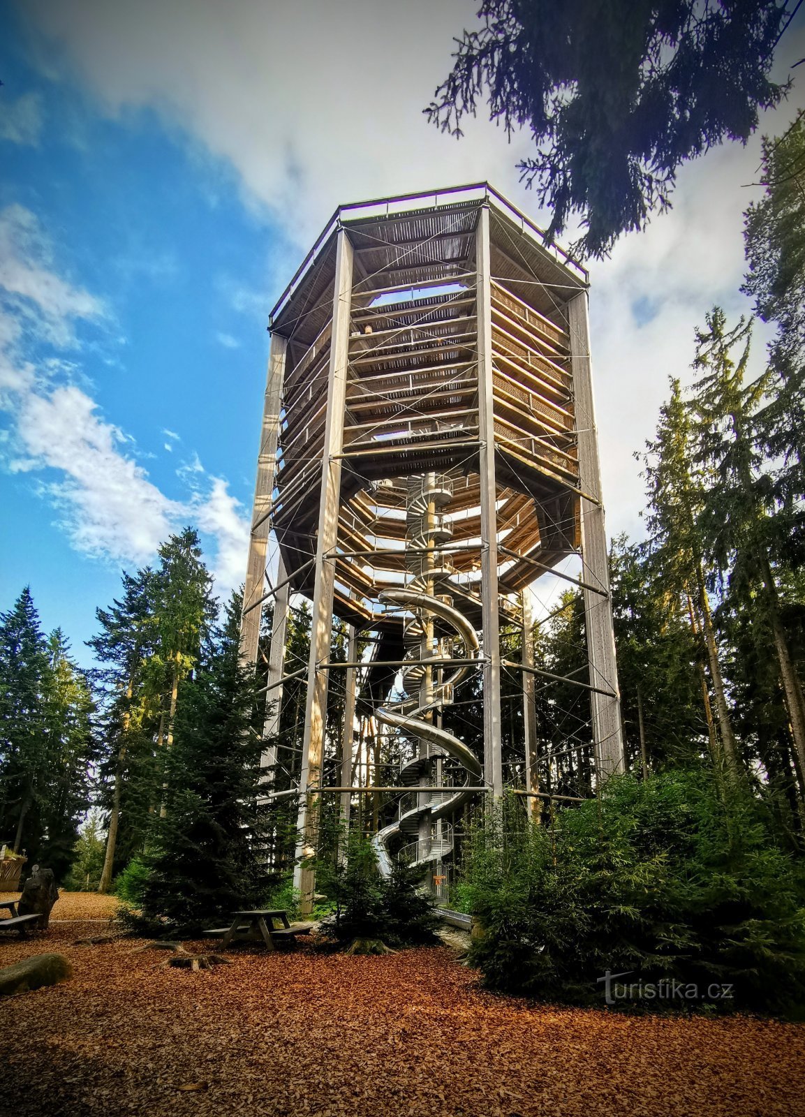 Sentier des cimes-Lipno