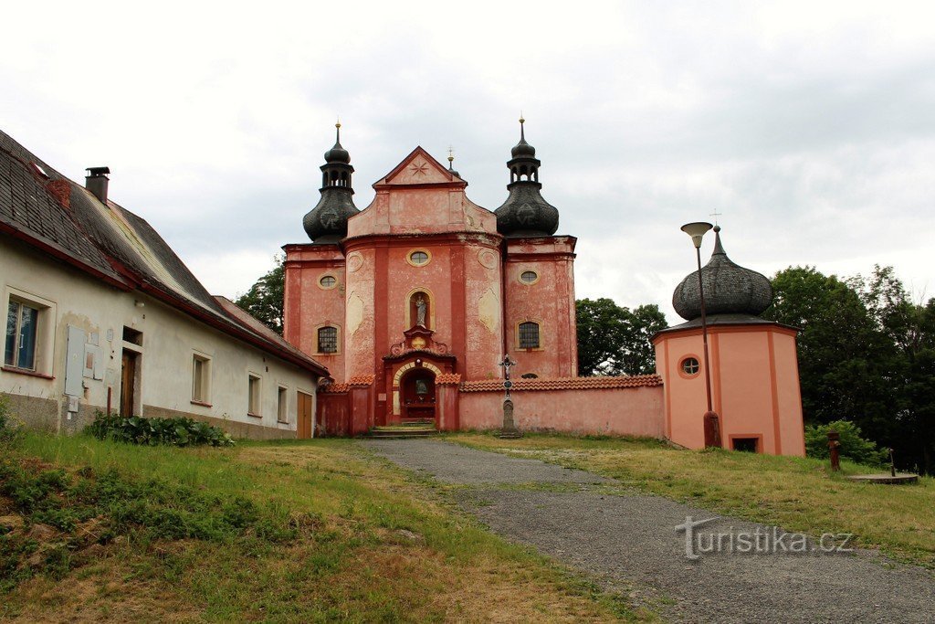 Strašín, pilgrimskirke for Jomfru Marias fødsel