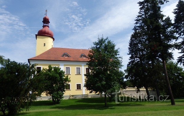 Guarda sobre Nežárka