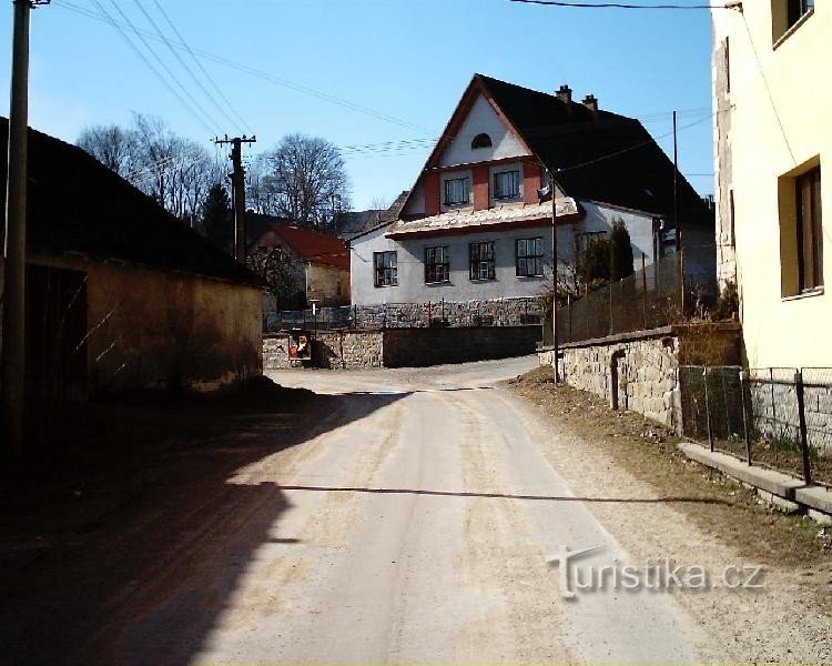 Centrul satului