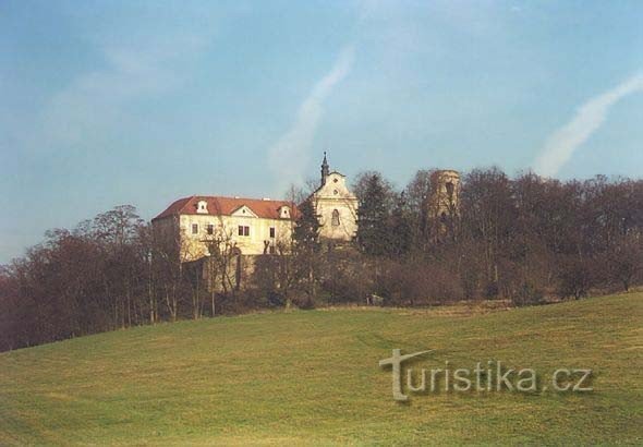 Střela