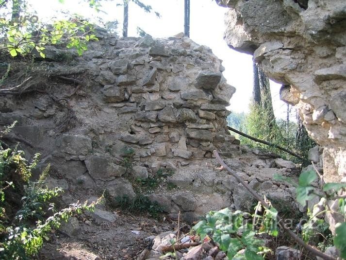 Schietkasteel en overblijfselen