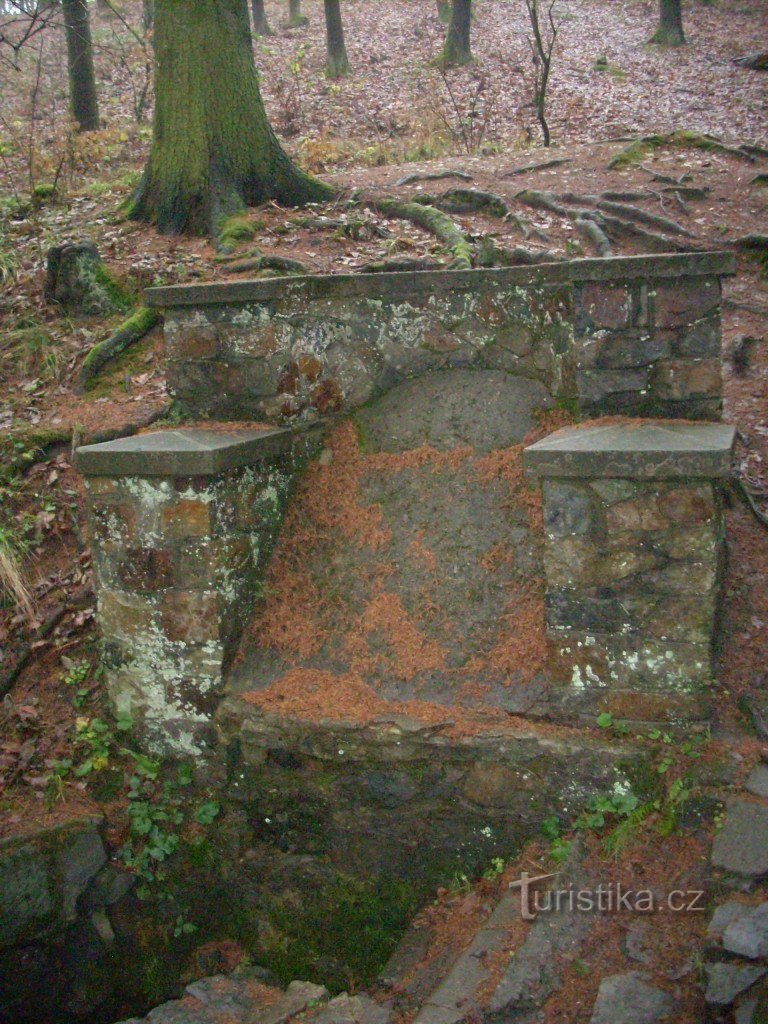 Studánka