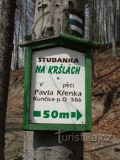 Well in Kršlá