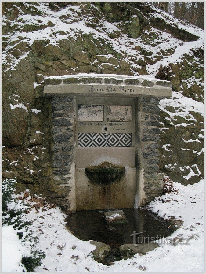 The well under the castle