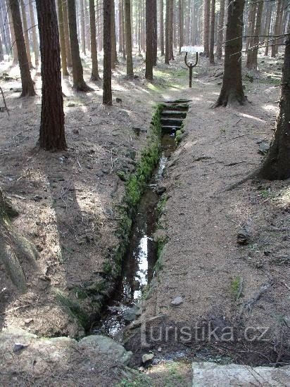 The well under Klůčí