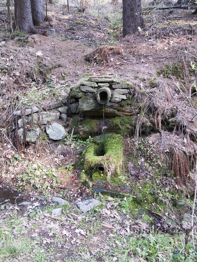 Well under Kokeš