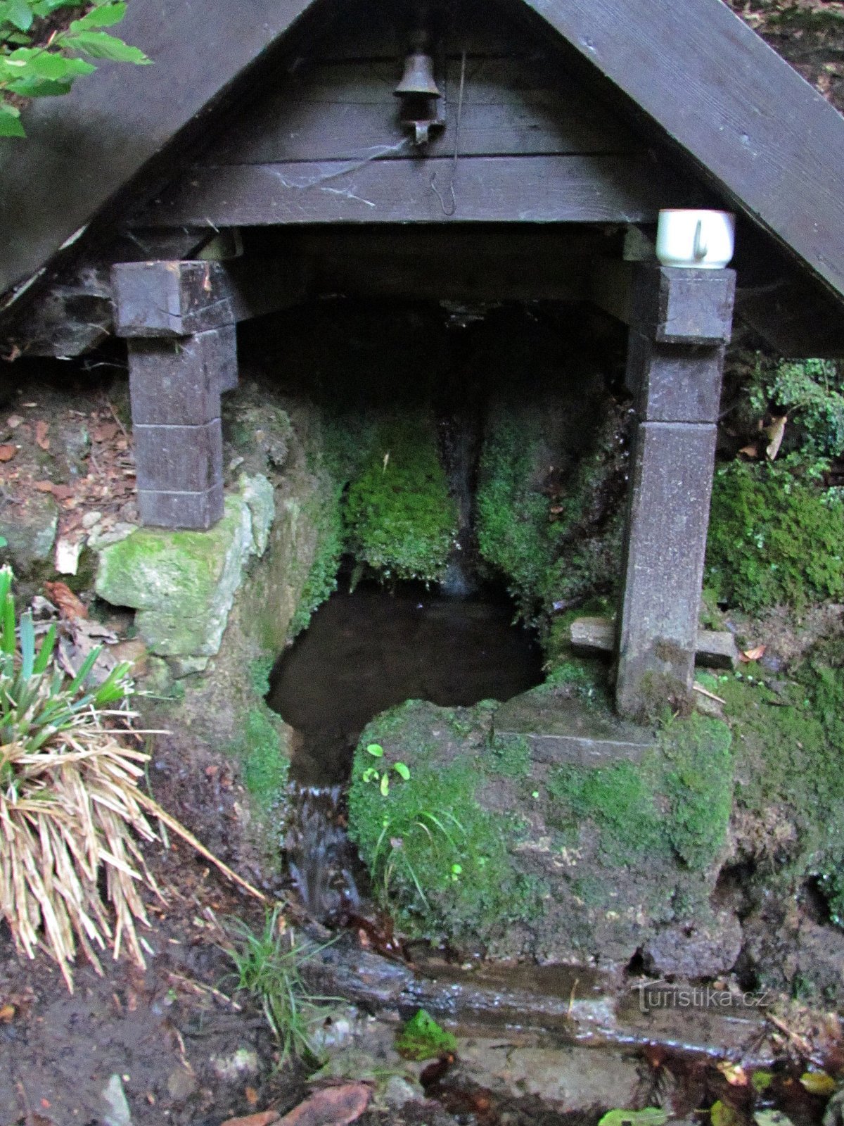 Studánka Rybarka