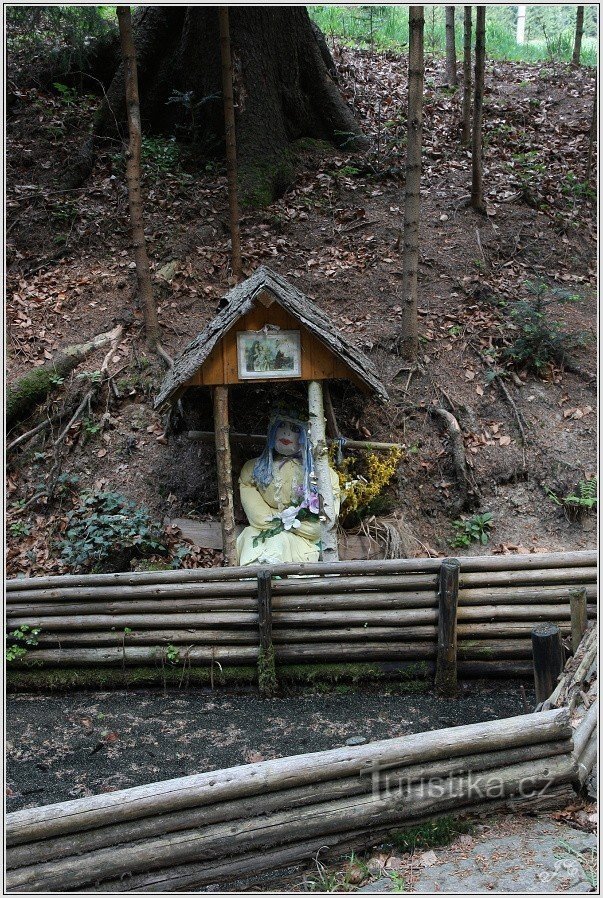 Studánka těpánka