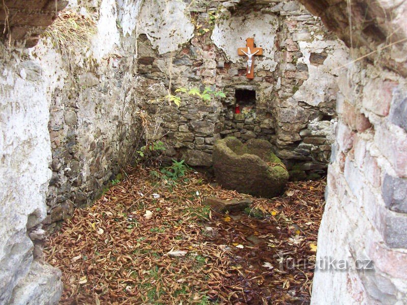 Studánka uvnitř