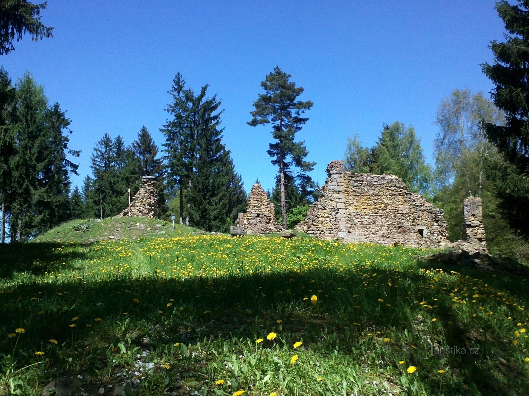 Св. Варфоломія