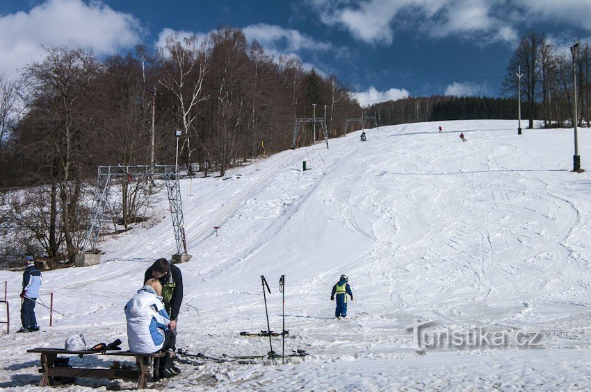 The slope no longer looks terrifying