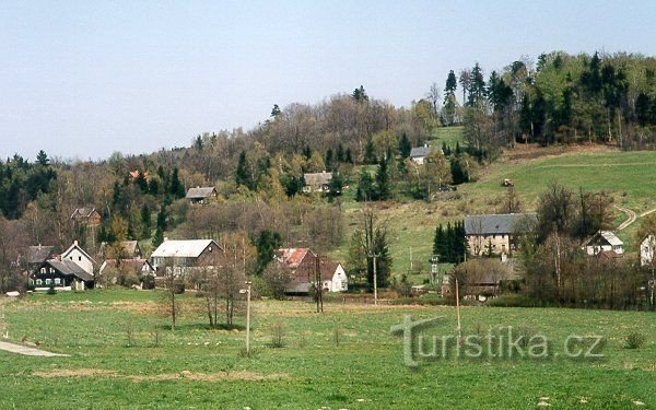 Lys under Luži