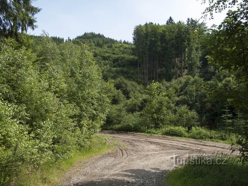 Ovdje je potrebno okrenuti