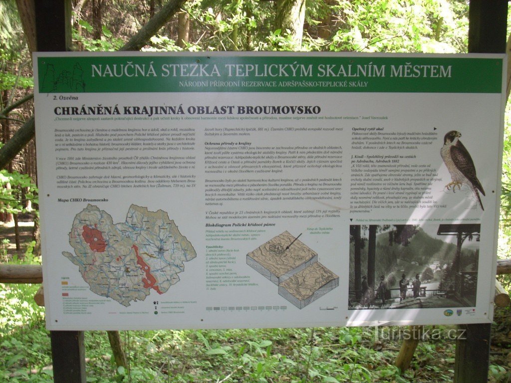 Entrada de las rocas de Teplice