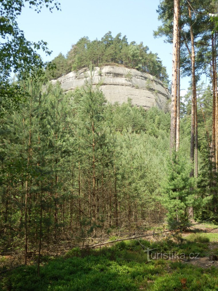 Те саме після сонця визирає