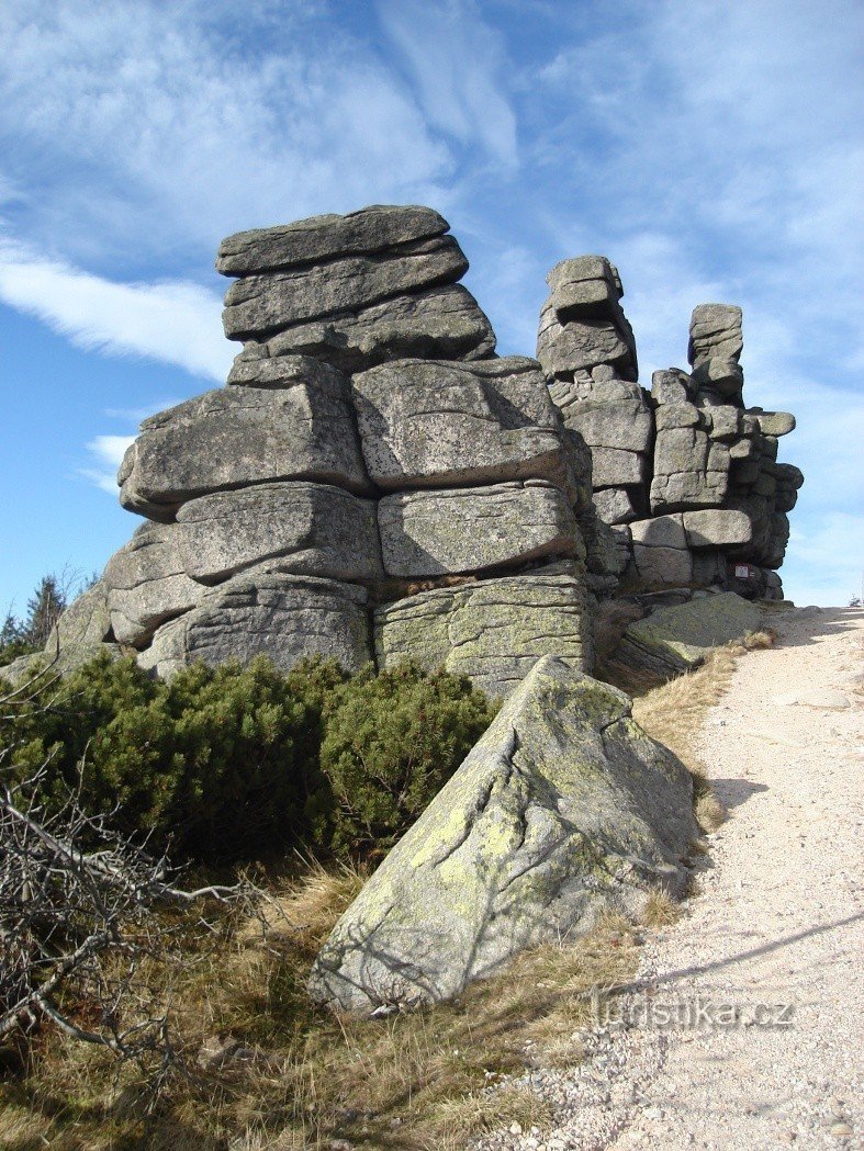 Das Gleiche. Blick von der Straße