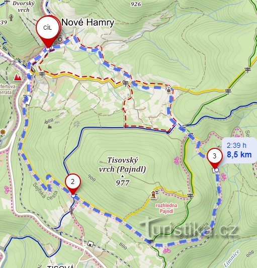 Ruta del 2º día