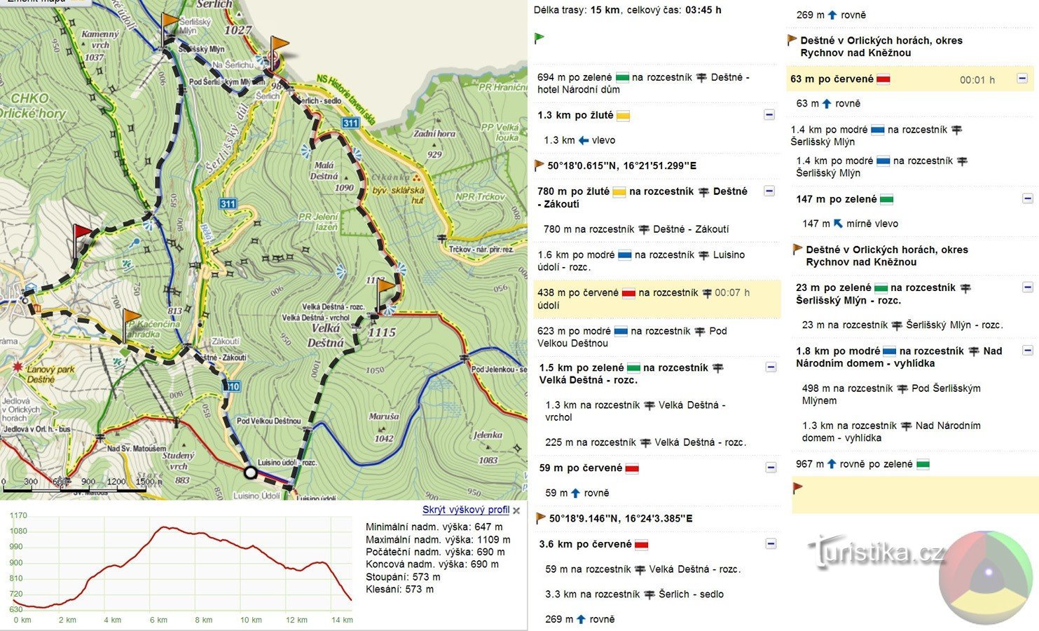 路线：Deštné - Velká Deštná - Šerlich - Šerlišský Mlýn - Deštné