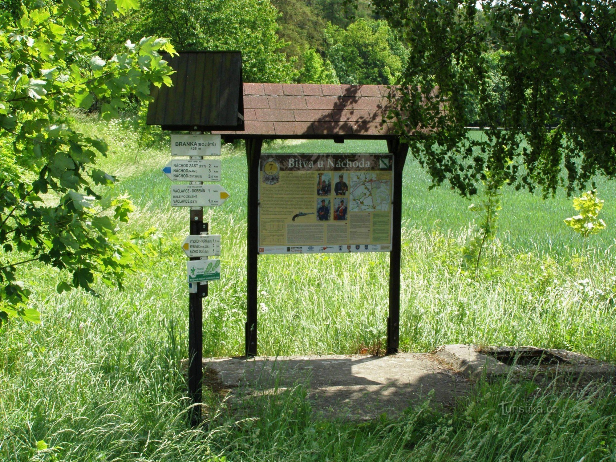 encruzilhada turística Branka - campo de batalha