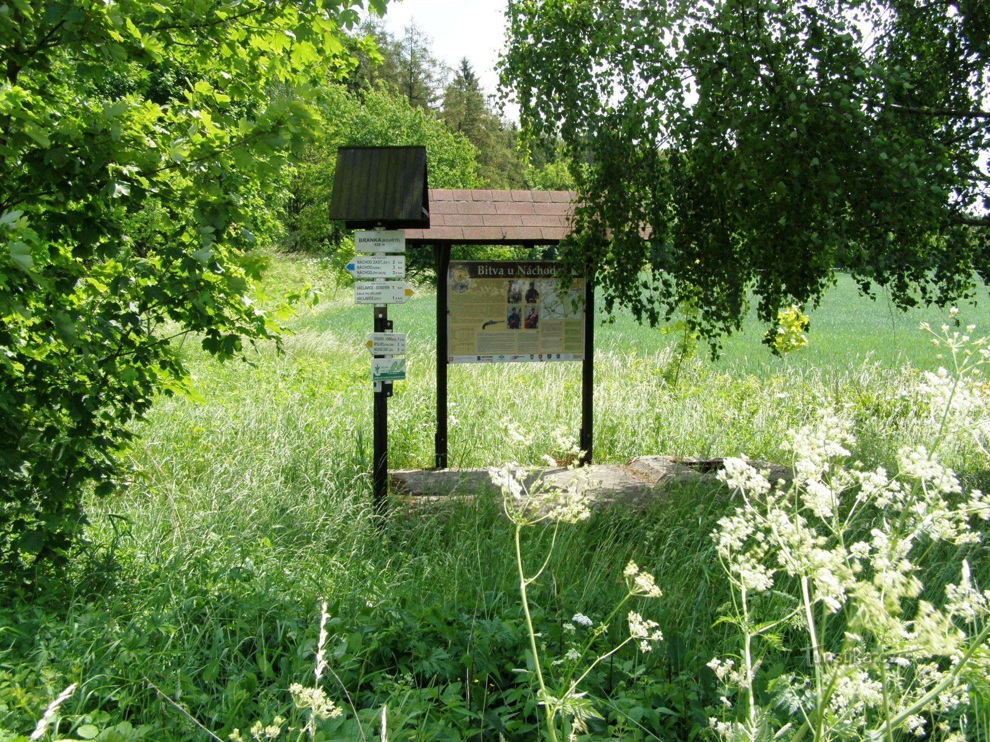 encruzilhada turística Branka - campo de batalha