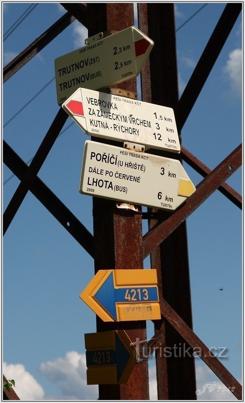 Bučina tourist crossroads