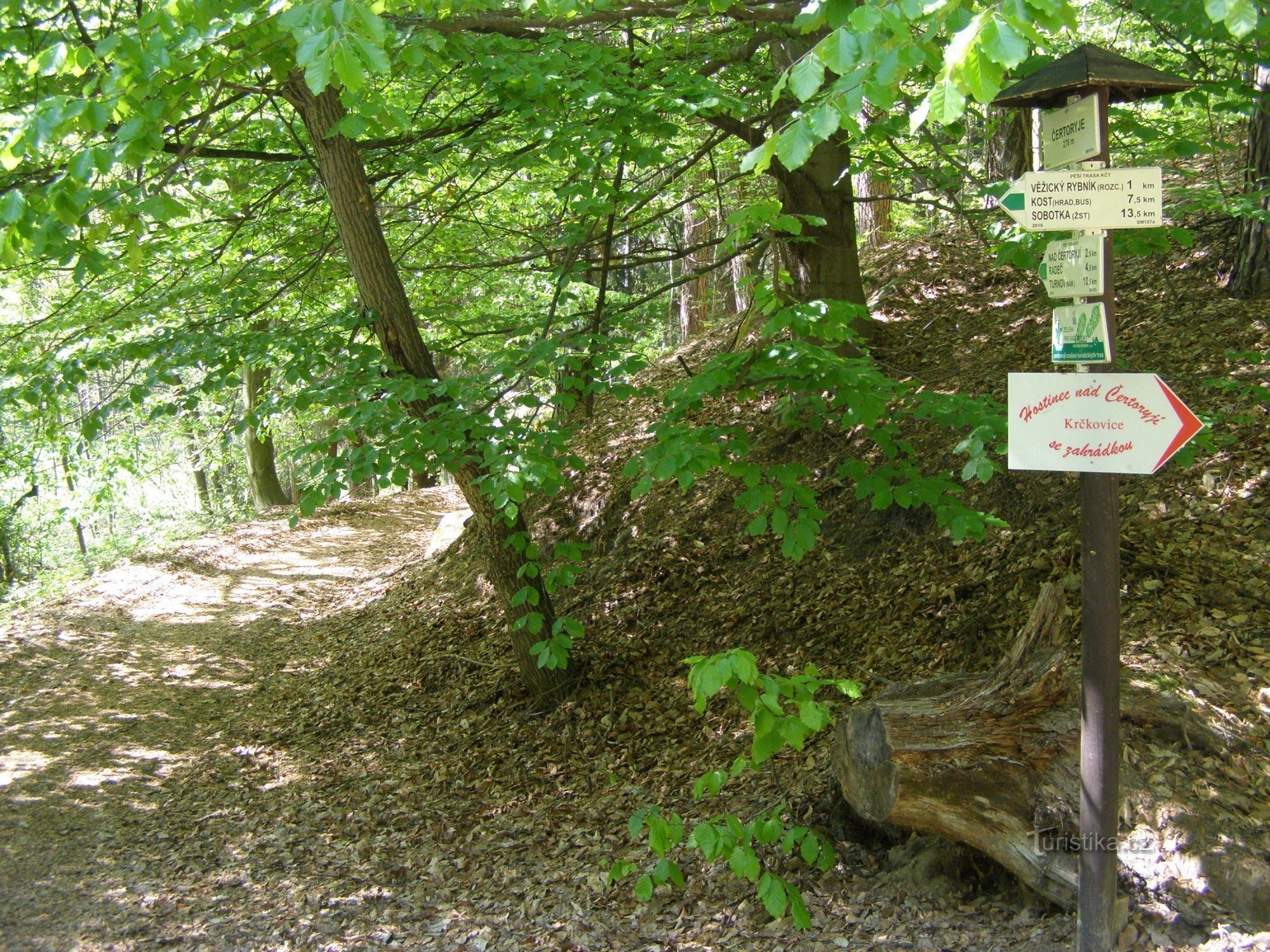 turistkorsning av Čertoryje