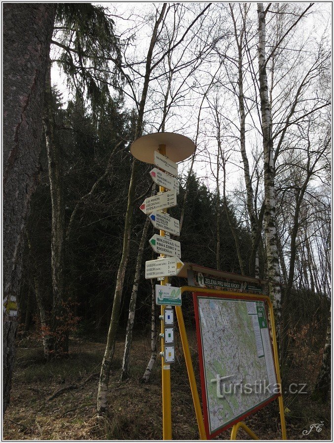 Encruzilhada turística Chata Na Vyhlídke