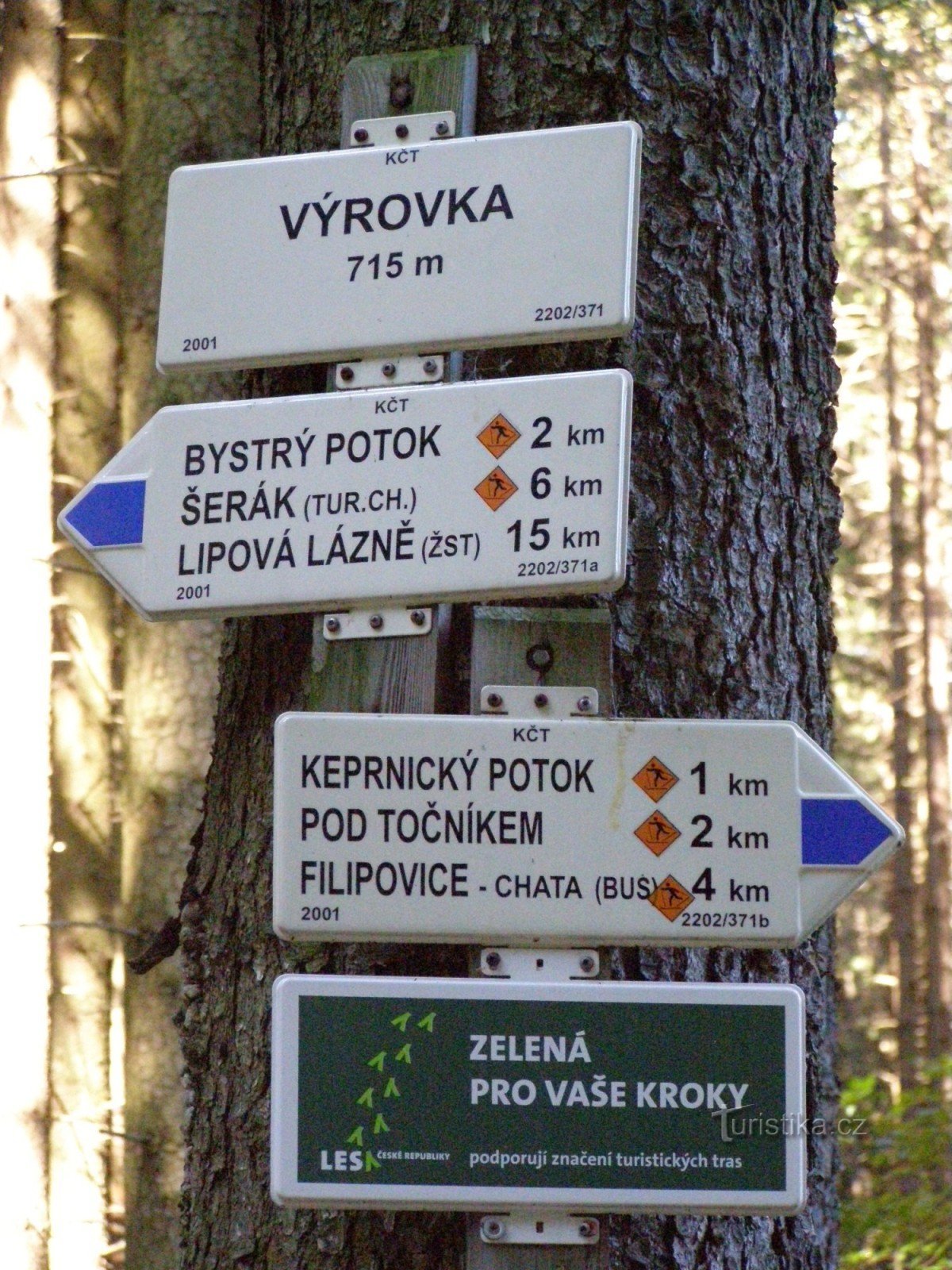 turisti risteys - mökki Výrovka