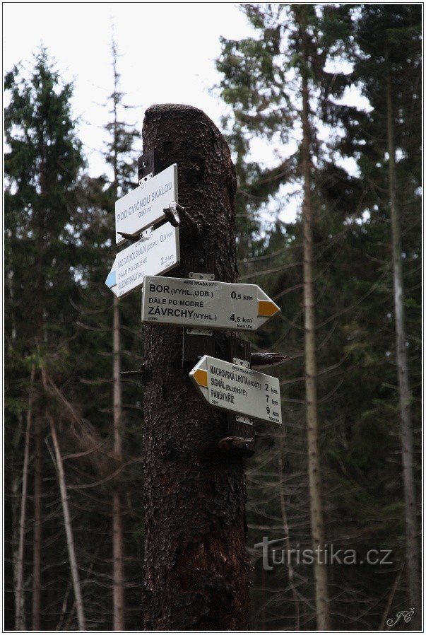 Cvicná skály tourist crossroads