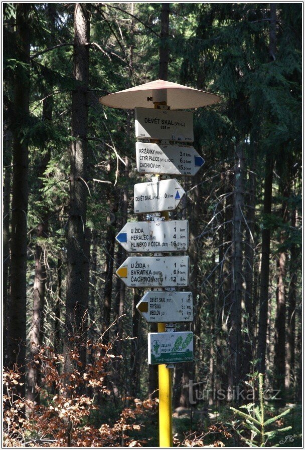 Tourist crossroads Nine Rocks