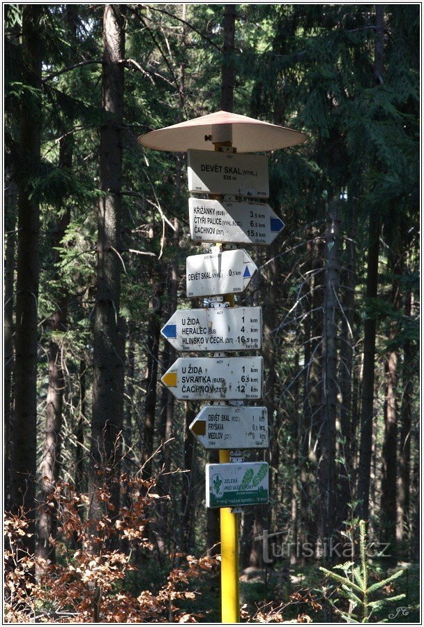 Turistické rozcestí Devět skal