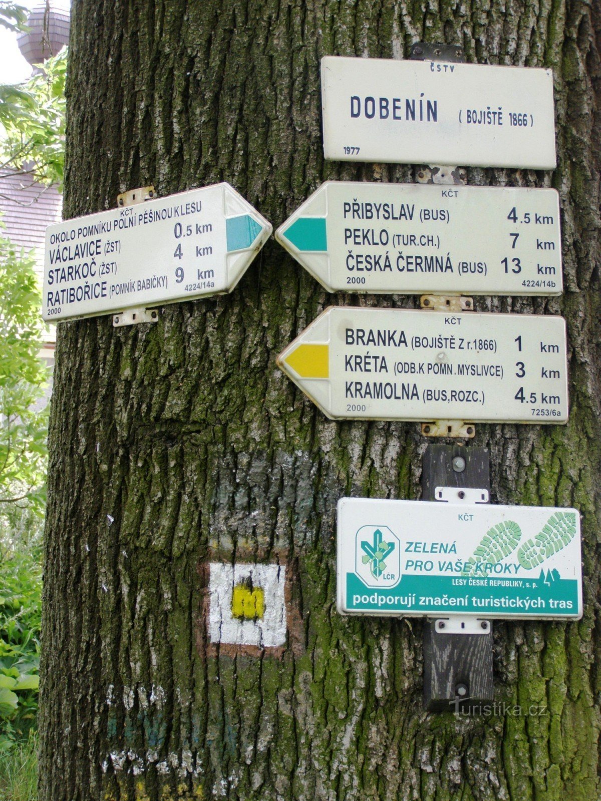 turisztikai útkereszteződés Dobenín (Václavice)