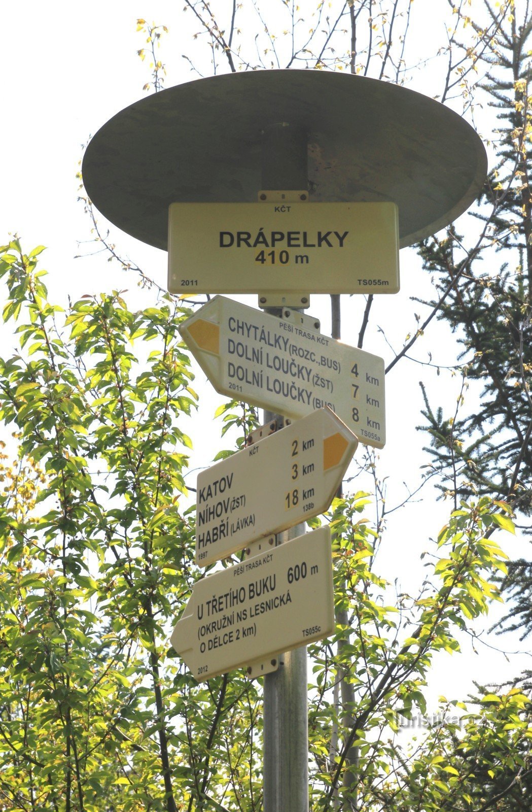 Drápelky răscruce turistică