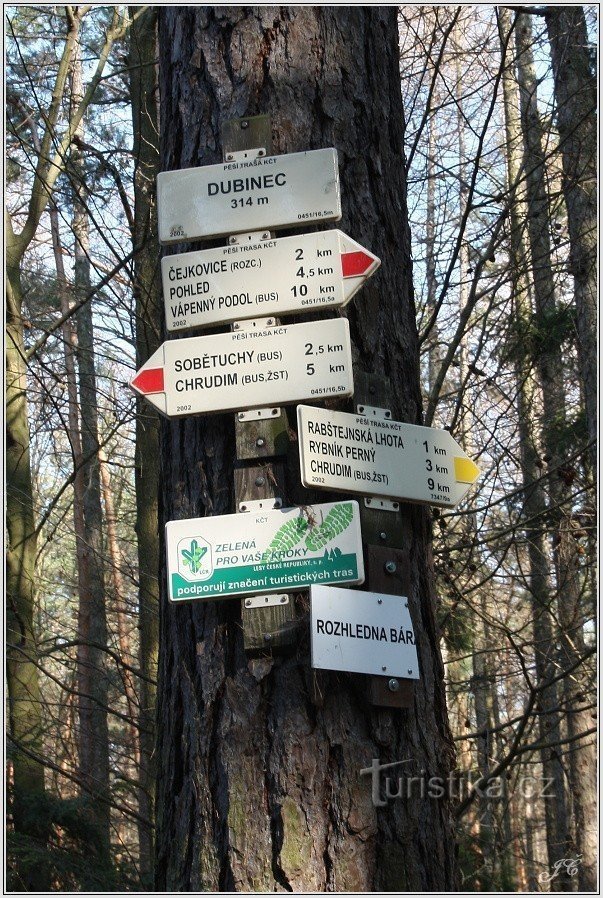 Dubinec tourist crossroads