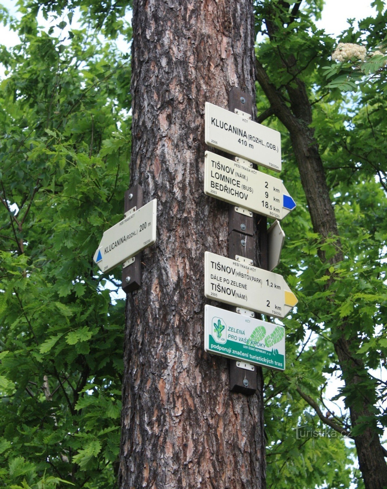 Touristenkreuzung Klucanina